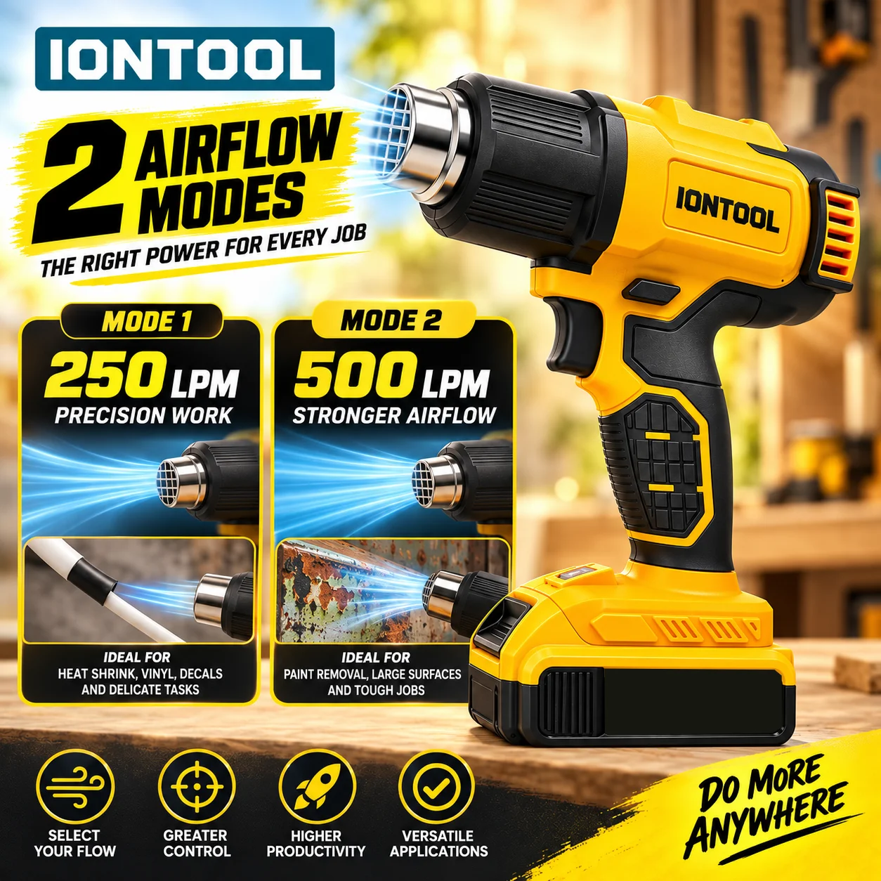 IONTOOL 550℃ Cordless Heat Gun - đánh giá và giá Cordless Heat Gun For Shrink Tubing